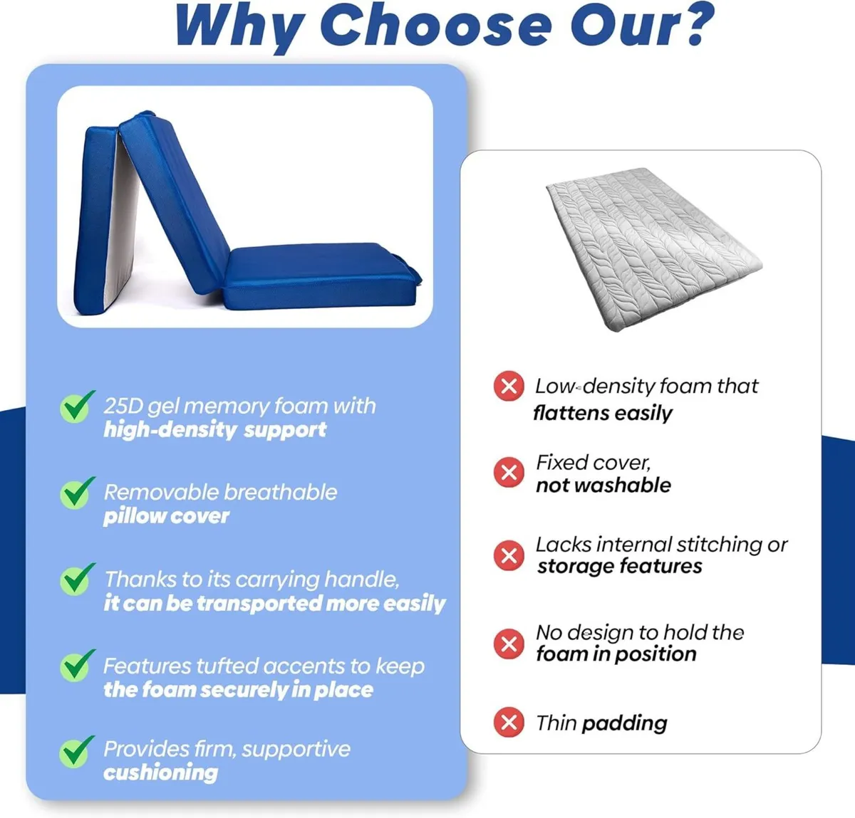 Tri-Folding Memory Foam Mattress 10 cm Foldable - Image 4