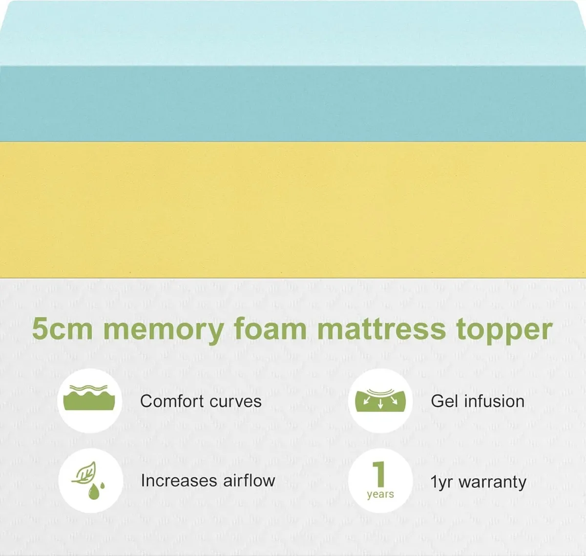 Frideko Memory Foam Mattress Topper - 5cm Thick - Image 4