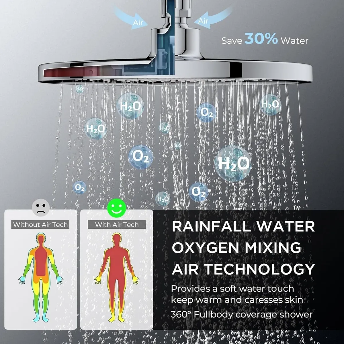 Thermostatic Shower Mixer Set Stainless Steel Bar - Image 3