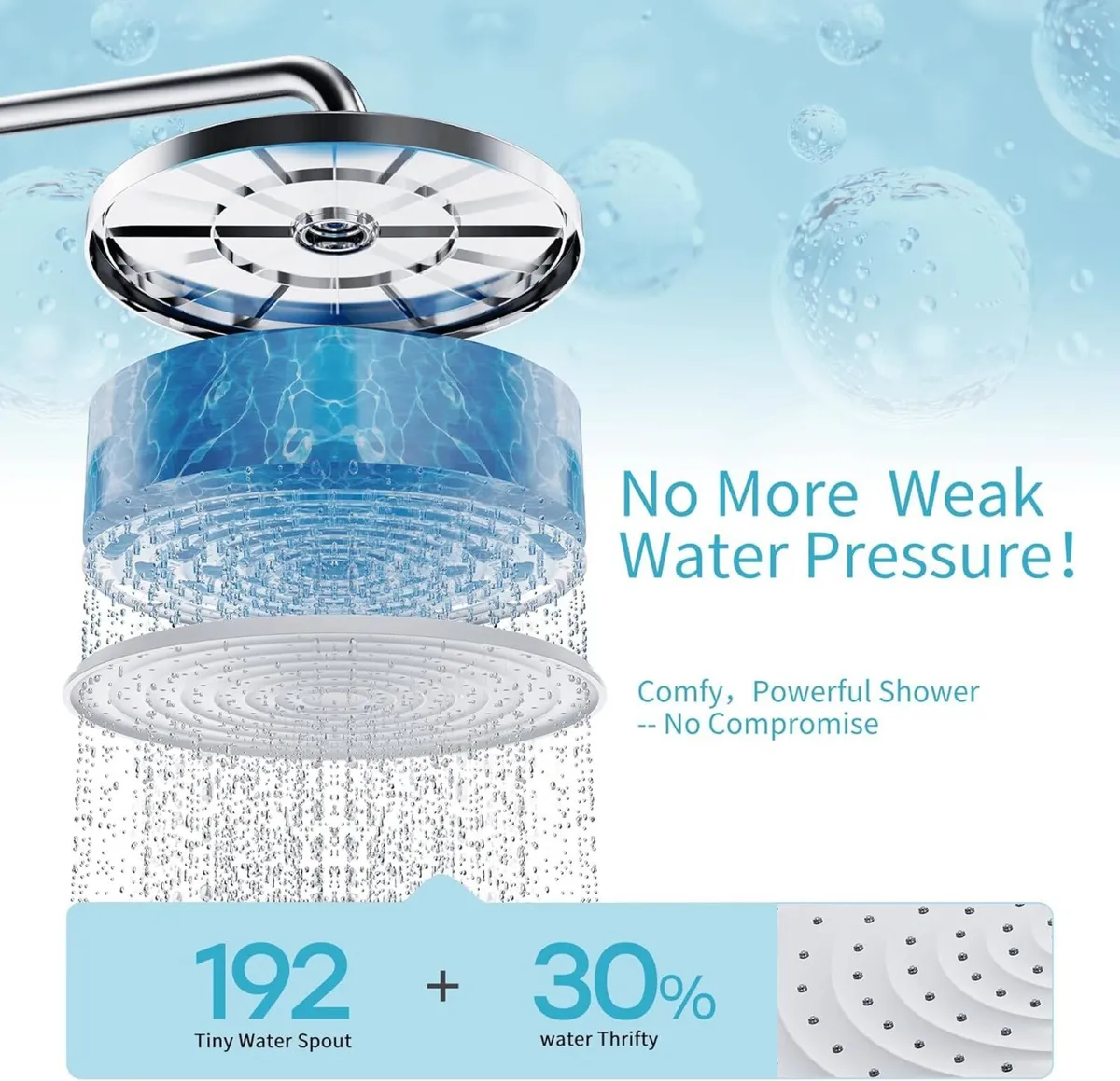 Thermostatic Shower Set - 12 Rainfall Head - Image 4