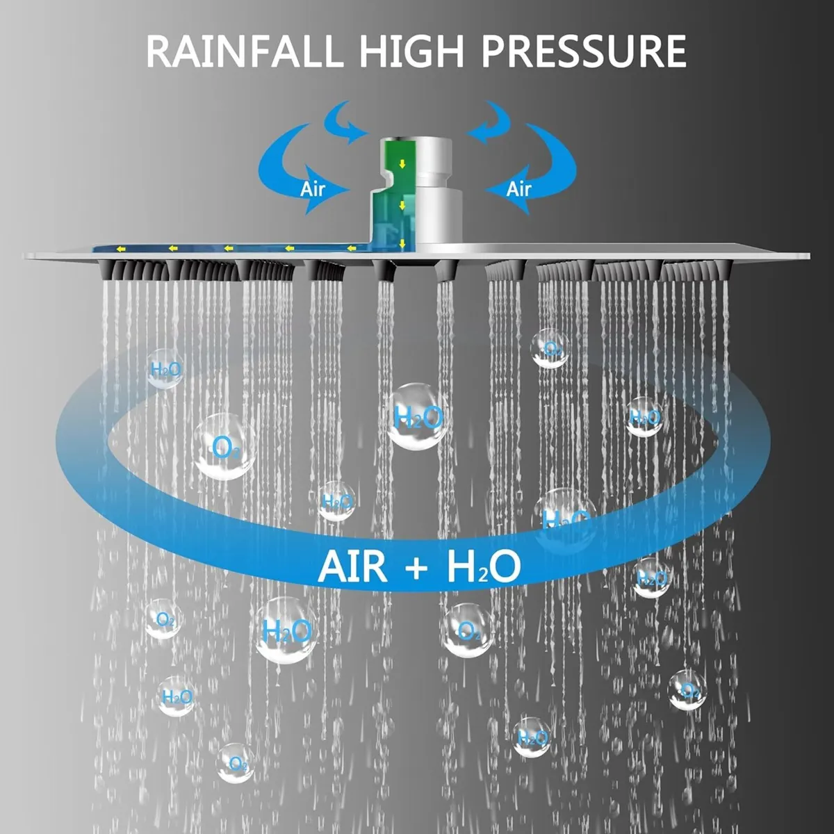 Thermostatic Shower Mixer Set 8 Rainfall - Image 3