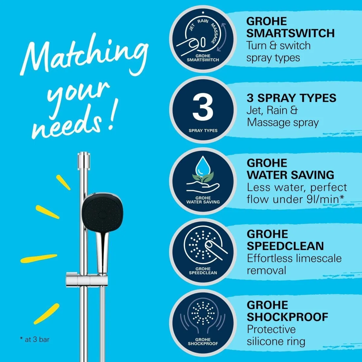 GROHE Vitalio Comfort 110 - Shower Set (Square 11 - Image 3