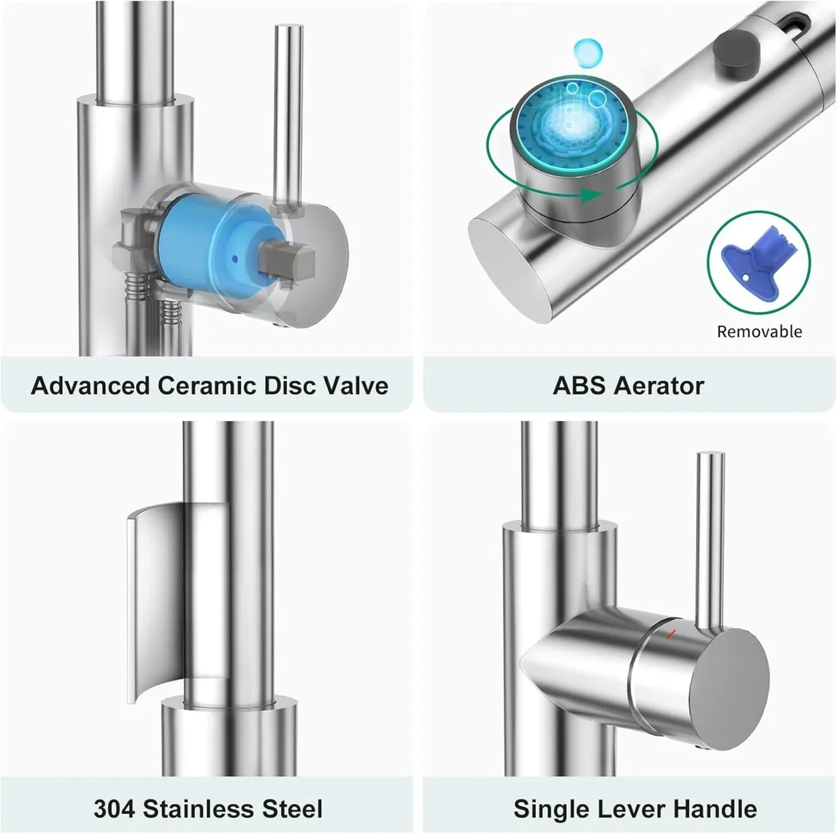 3 Function Sprayer Pull Out Mixer Tap - 360degrees - Image 3