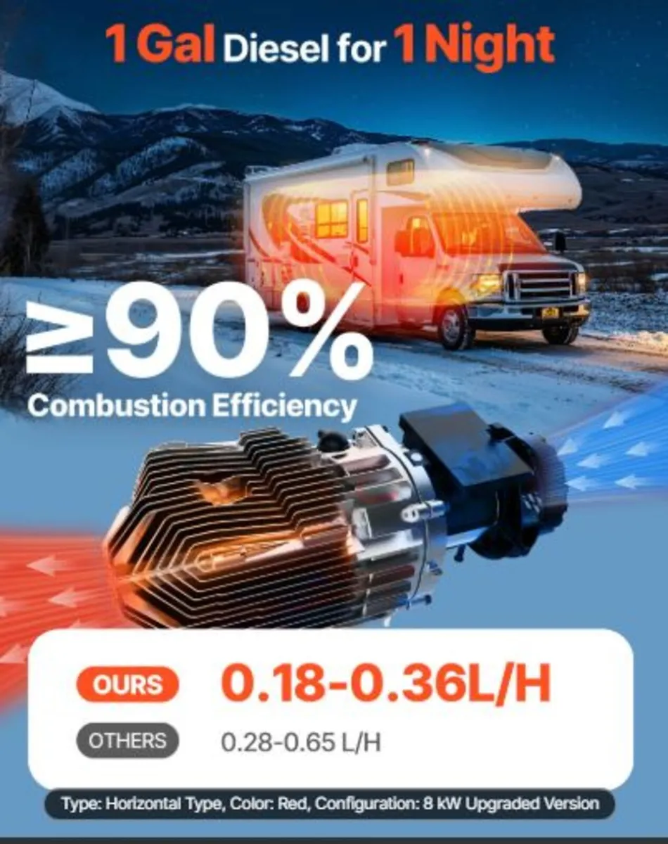 Diesel Air Heater, 12-24V 5-8KW, Fast Heating - Image 2