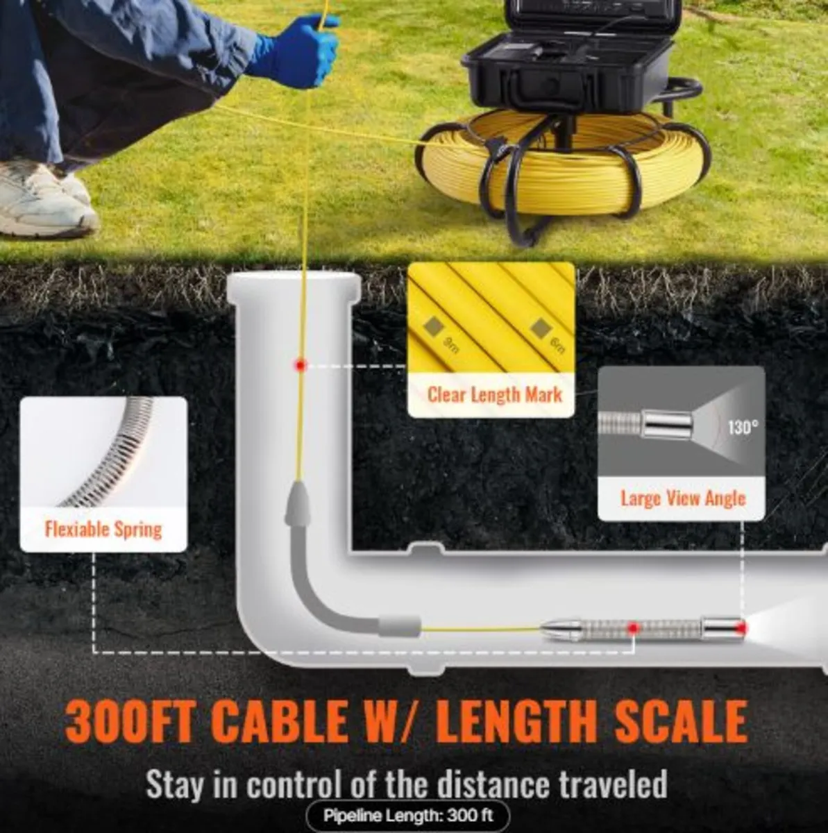 Sewer Camera Pipe Inspection Camera 22.9 cm 720p - Image 2