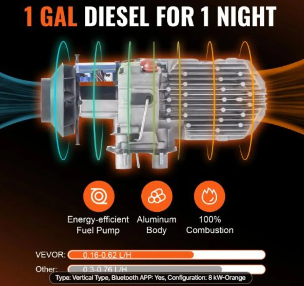 Diesel Air Heater All-in-one 12V 5-8KW Bluetooth - Image 4