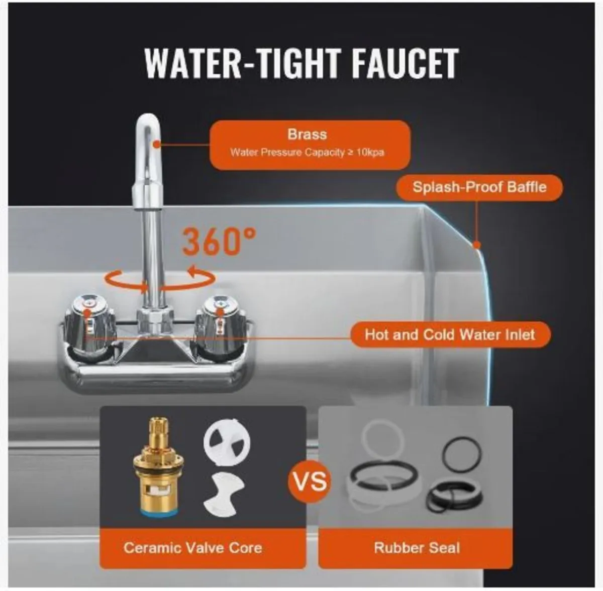 Commercial Hand Sink - Image 2