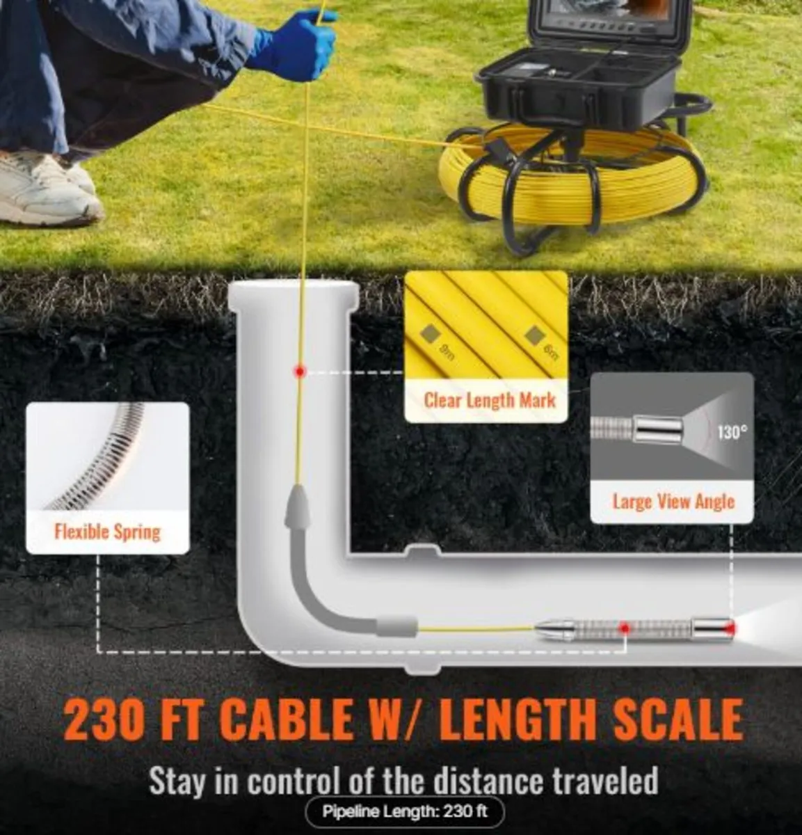 Sewer Camera Pipe Inspection Camera 22.9 cm 720p - Image 4