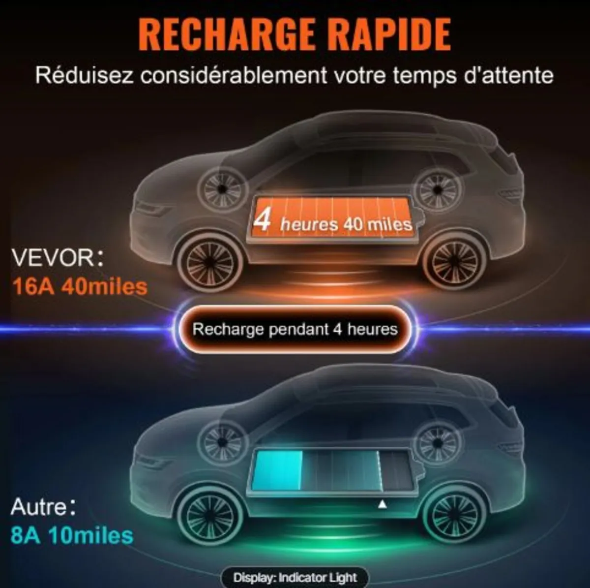 Portable EV Charger Type 2, 16A 3.7 kW, Electric - Image 2