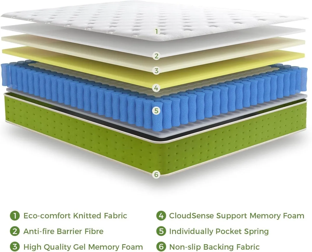 King Mattresses 26cm Hybrid Pocket Sprung Memory - Image 3