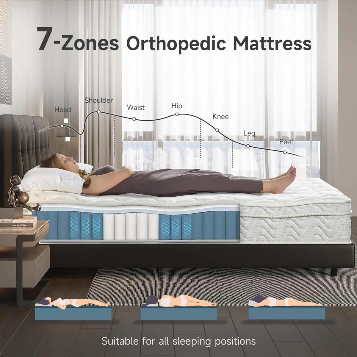 Double Mattress 4FT6 10.3 Inch Hybrid 7 Zone - Image 4