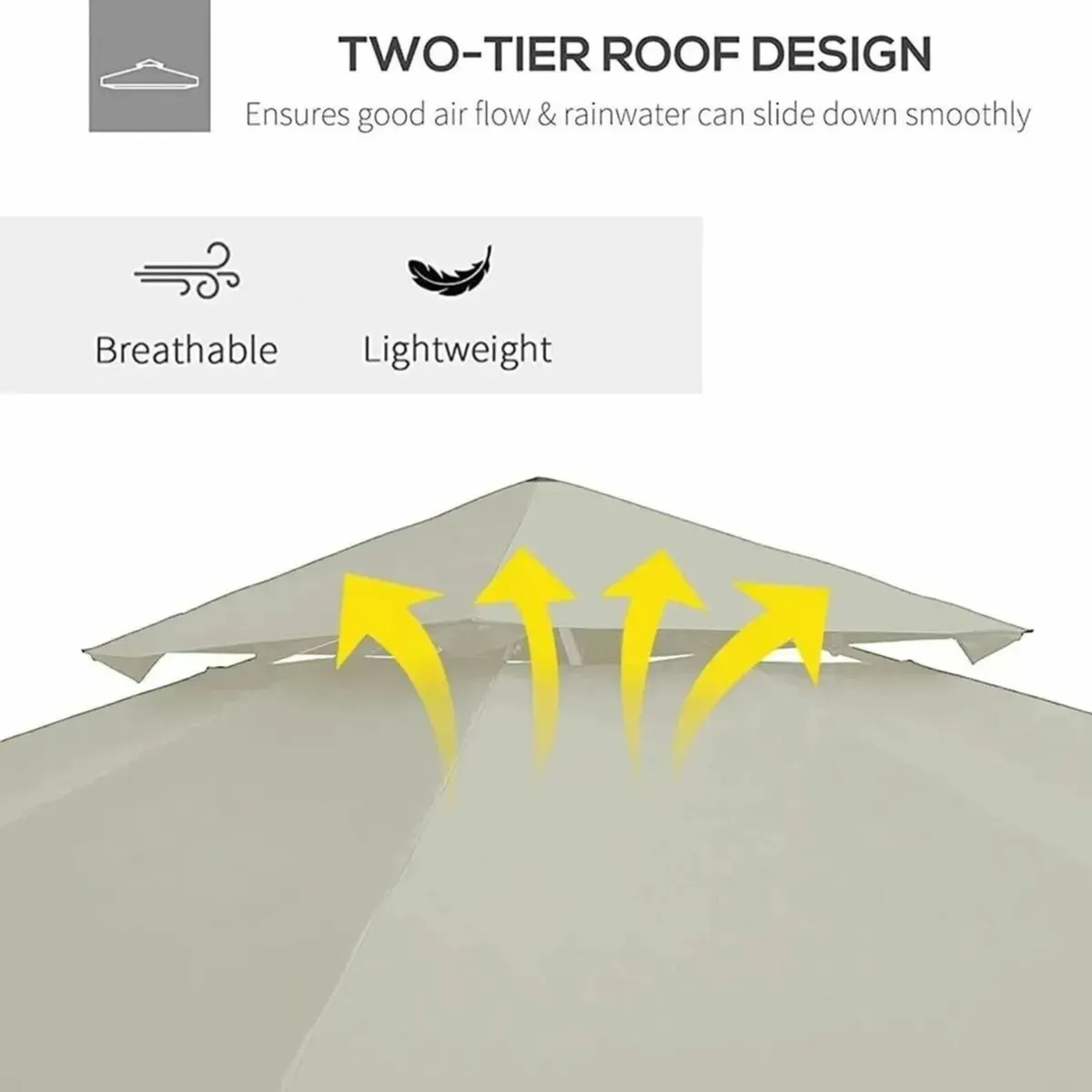 Gazebo Replacement Canopy Cover 3x3m Outdoor - Image 3