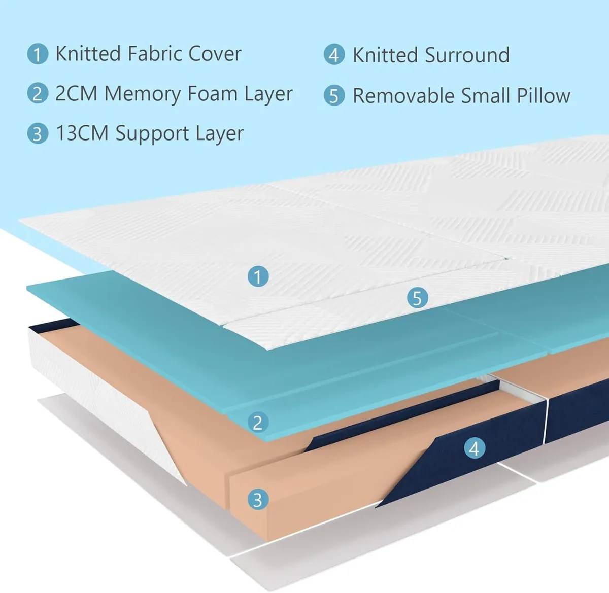 Folding Mattress 15cm Double with Portable Pillow - Image 3