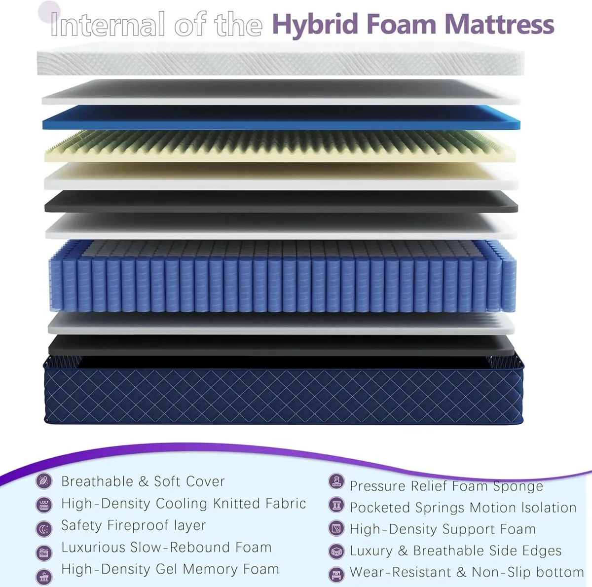 Single Mattress 30cm 12 Inch Innerspring Hybrid - Image 4
