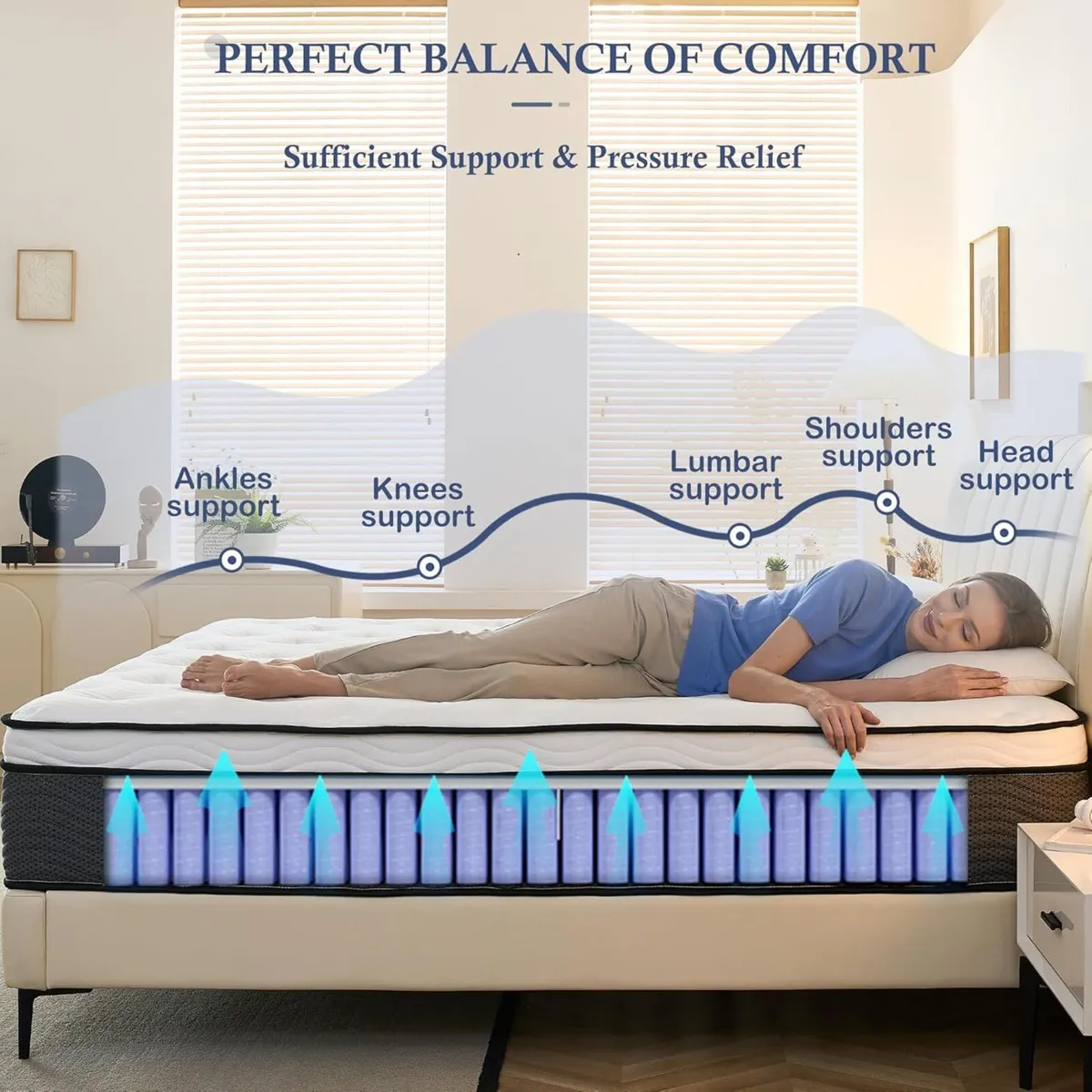 Double Mattress 11 Inch Hybrid 4FT6 with Breathabl - Image 4