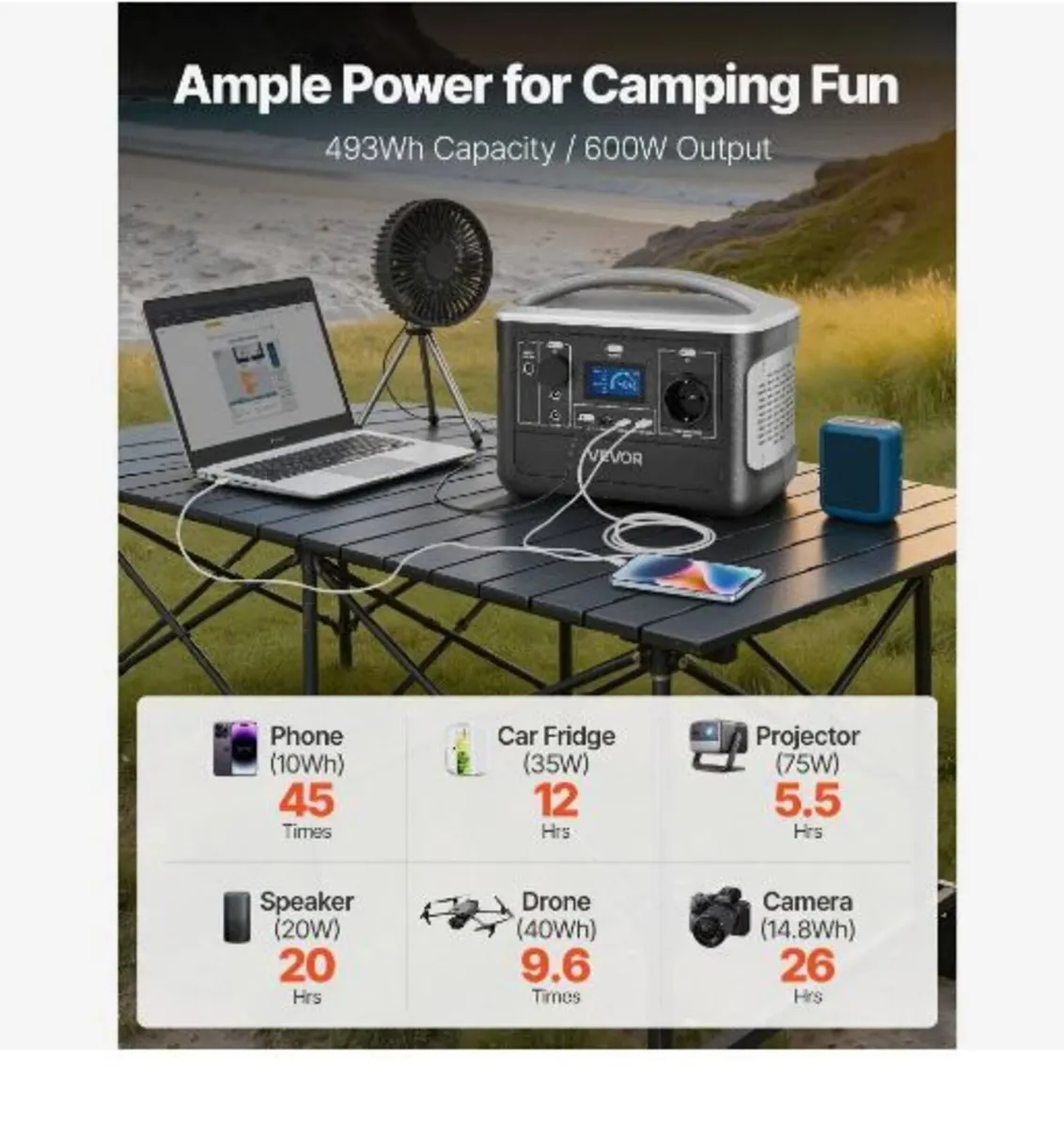 Portable Power Station, 600W Solar Generator - Image 2