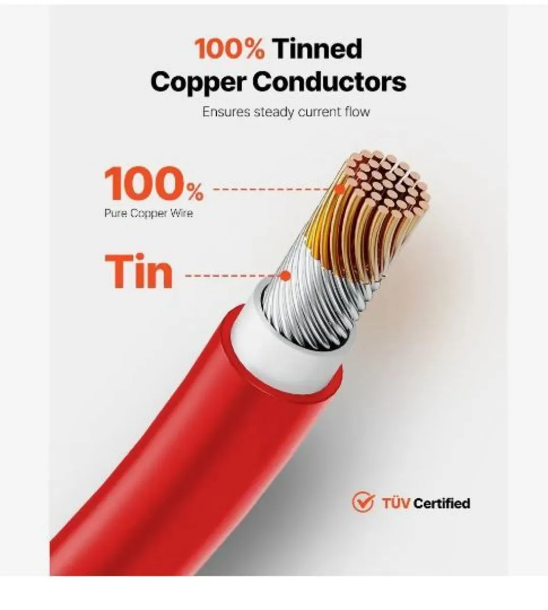 30.48m/100FT Solar Panel Extension Cable - Image 2