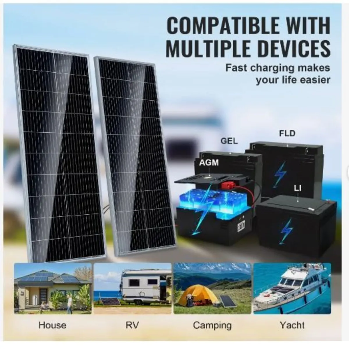 200W Monocrystalline Solar Panel Kit - Image 3