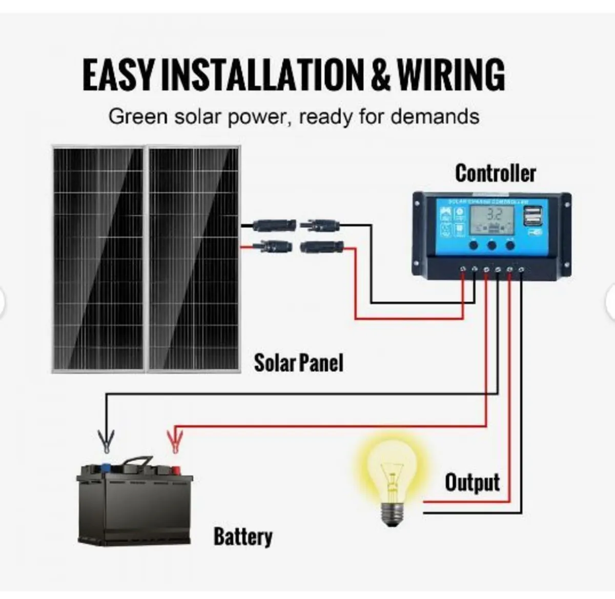 200W Monocrystalline Solar Panel Kit - Image 4