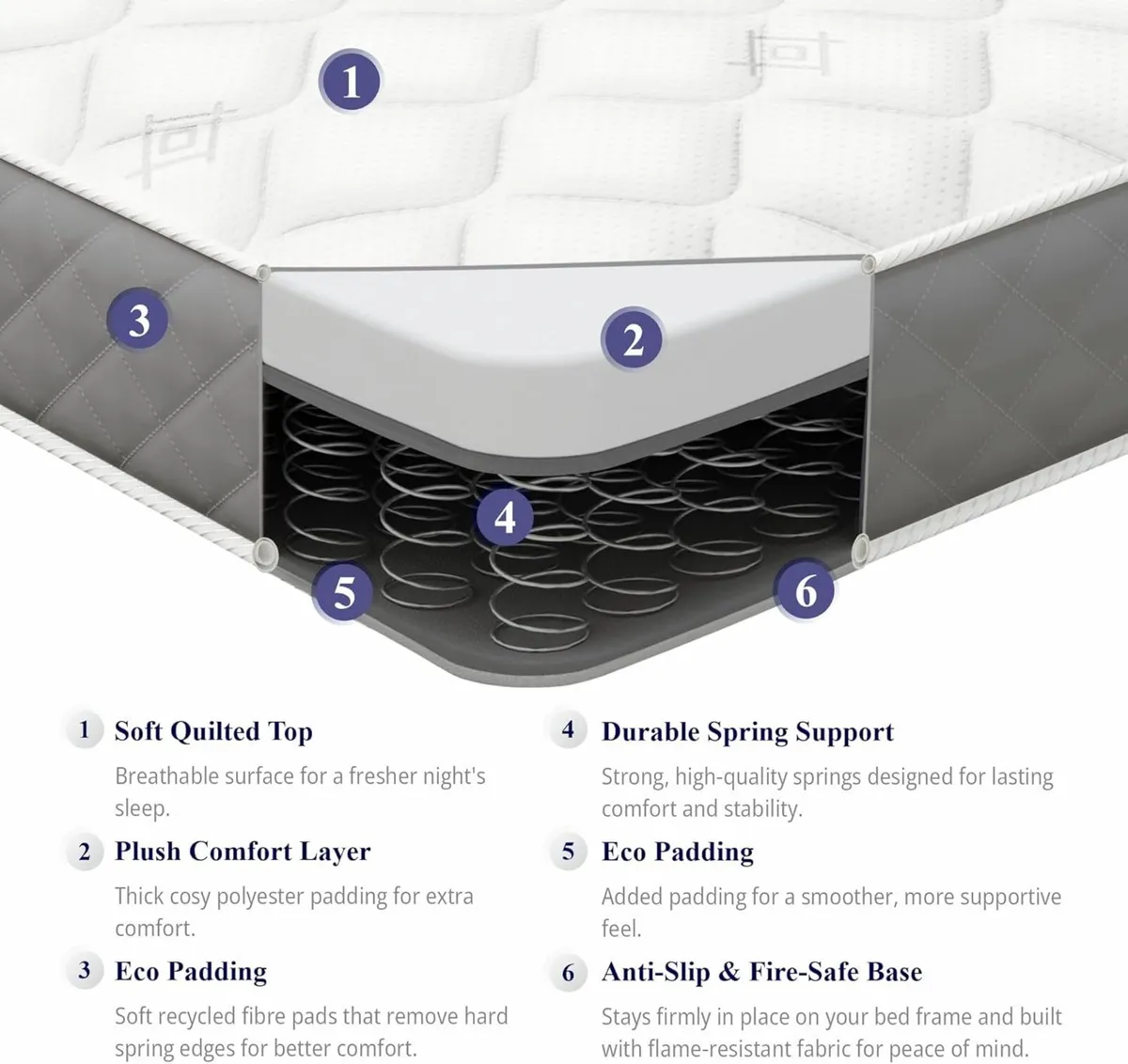 Cooltouch Diamond Essential Grey Double Mattress - Image 3