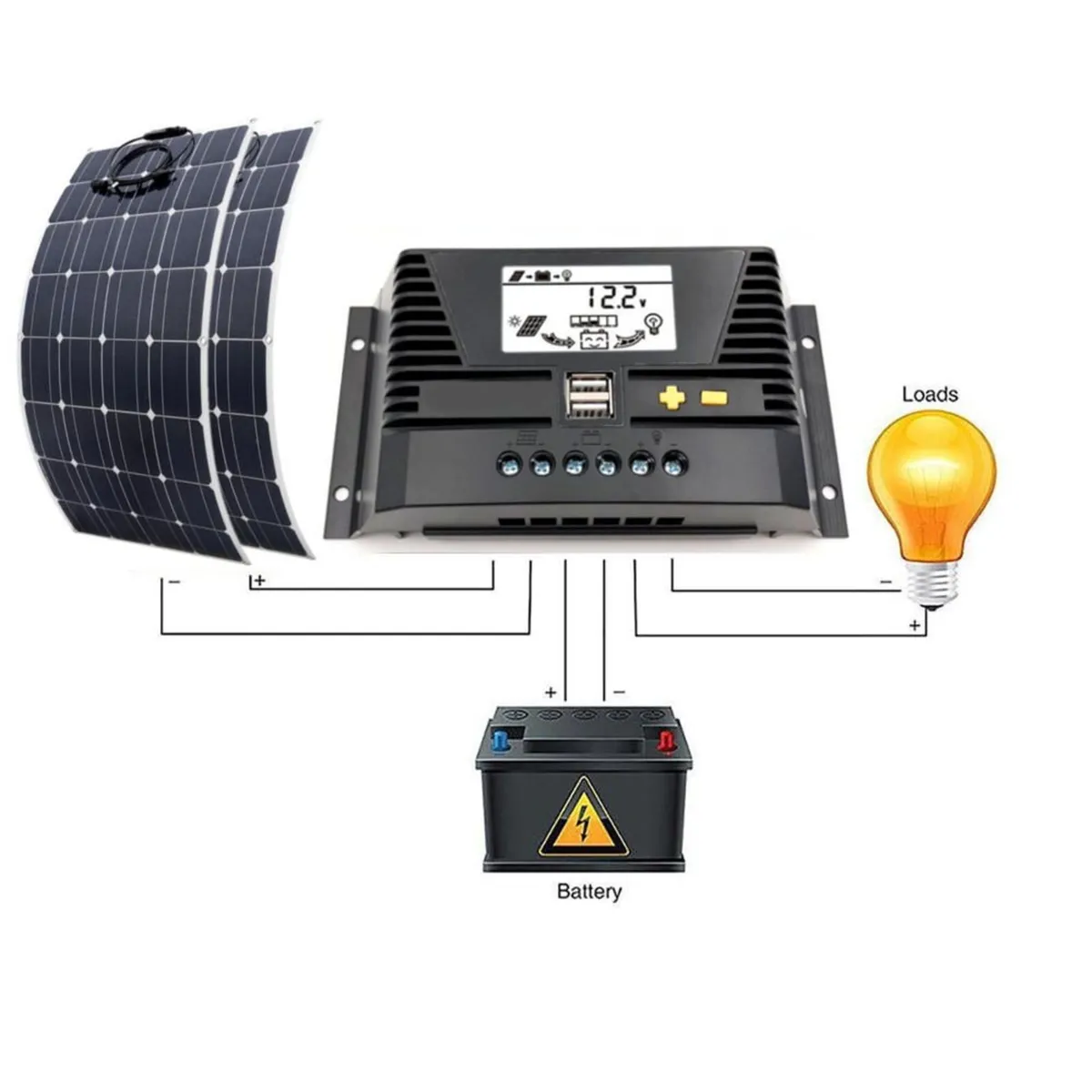 200W Flexible Solar panel Kit Boat Camper Cruiser - Image 4