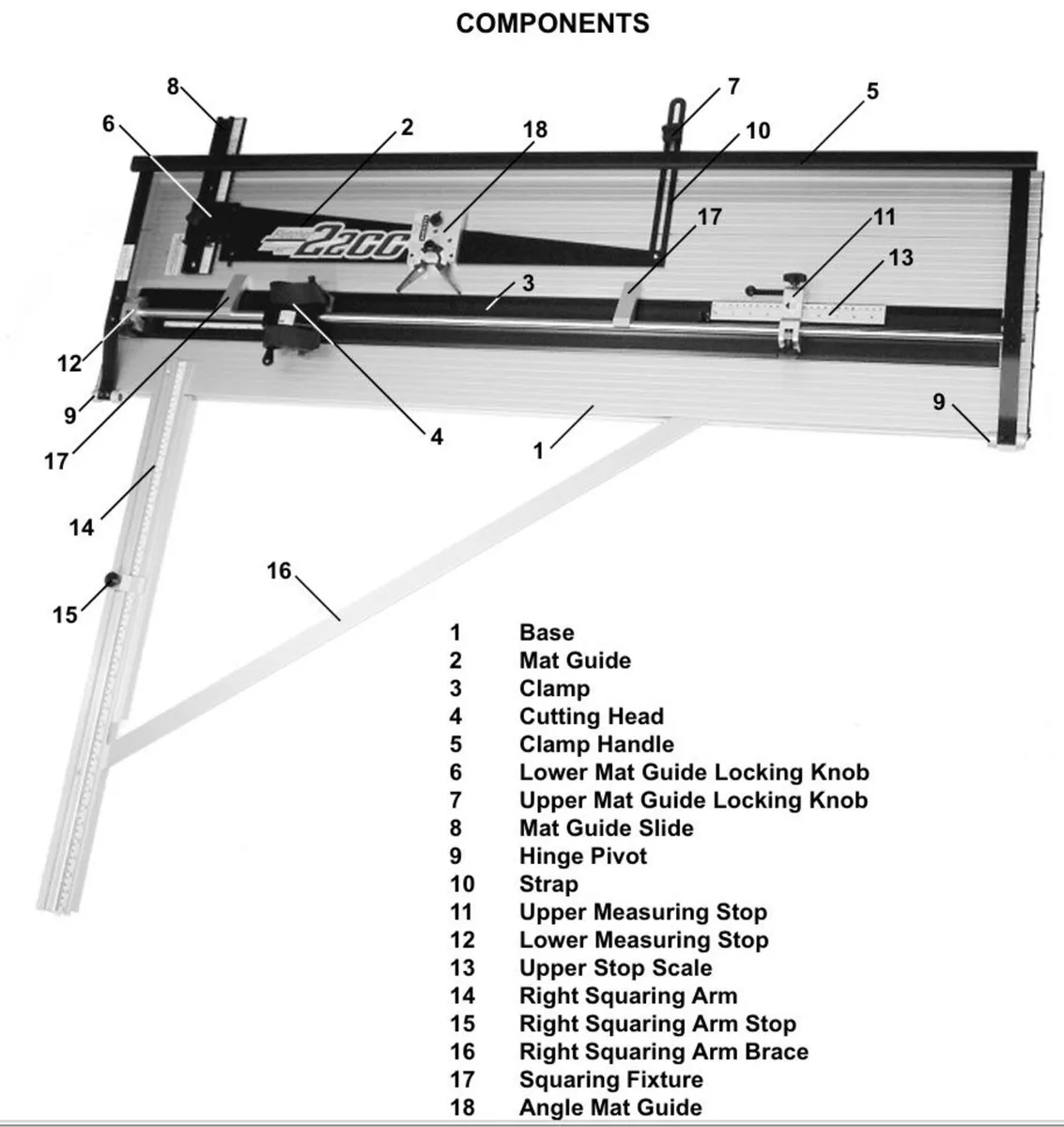 Mount cutter - Image 2
