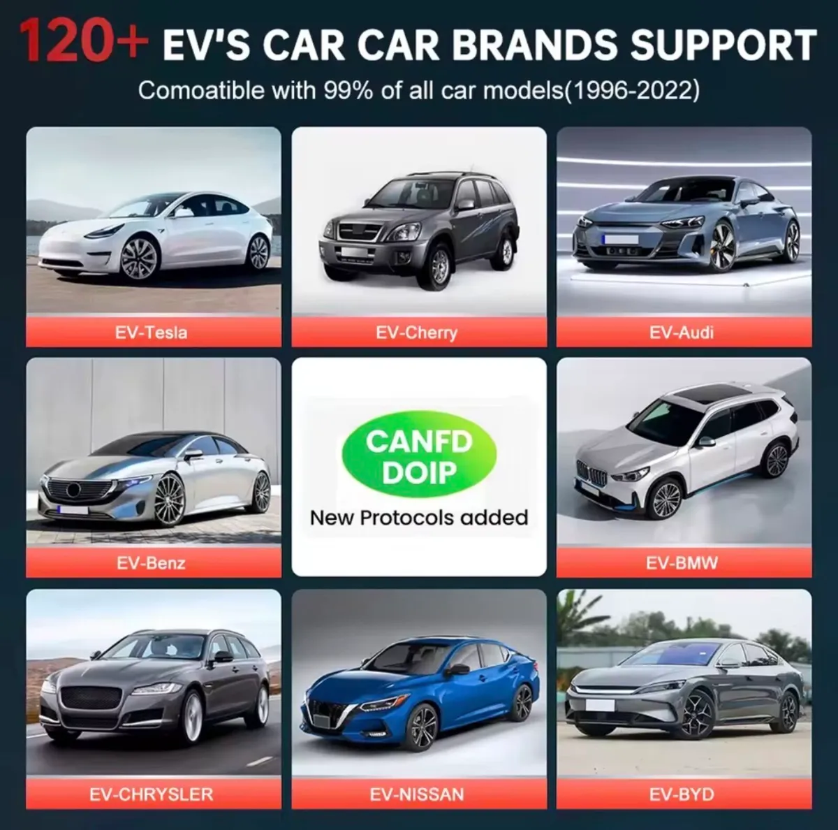 LAUNCH X431 CRP919 EV New Energy Car Diagnostic - Image 4