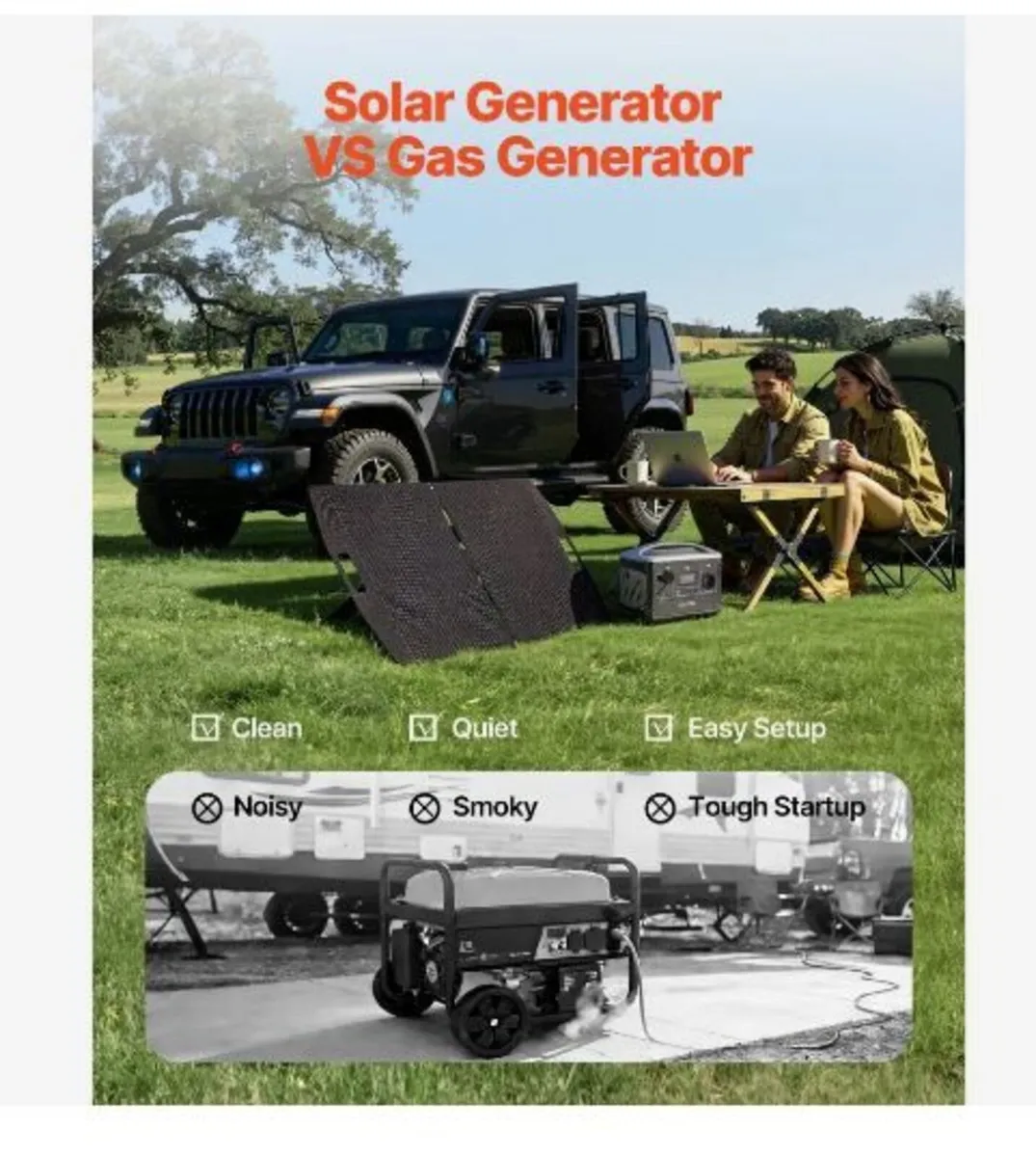 Portable Power Station with 100W Solar Panel, 600 - Image 4