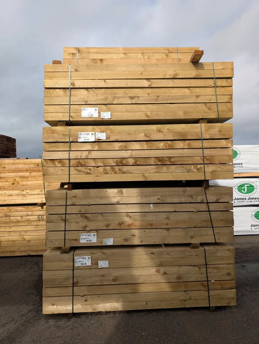 Pressure Treated Railway Sleeper - Image 2