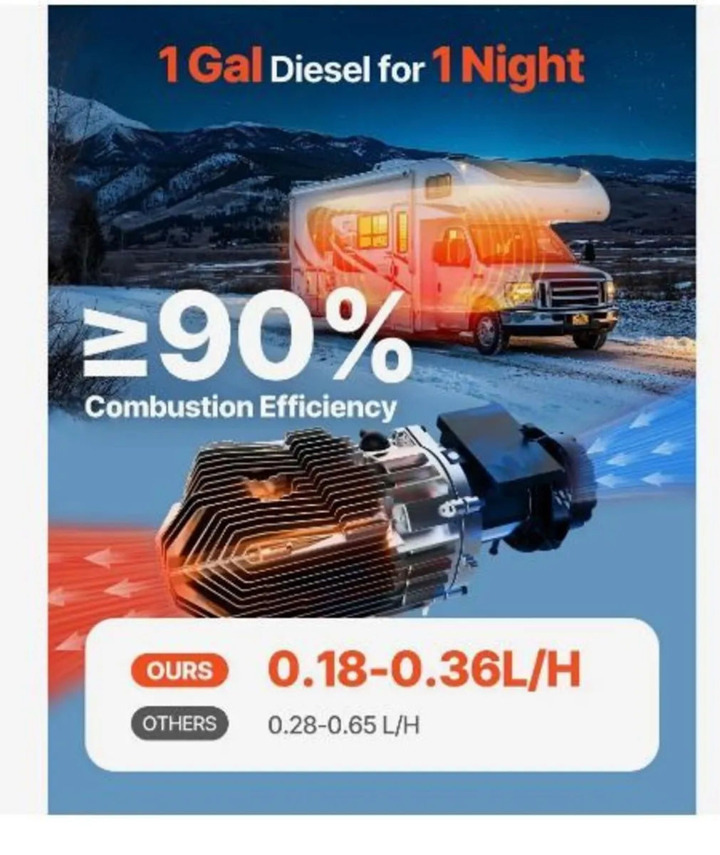 Diesel Air Heater, 12-24V 5-8KW - Image 2