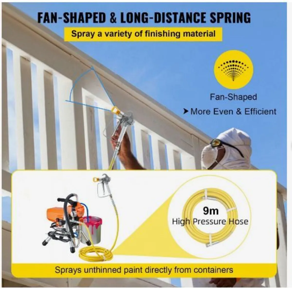 Airless Paint Sprayer with High Pressure Hose - Image 2
