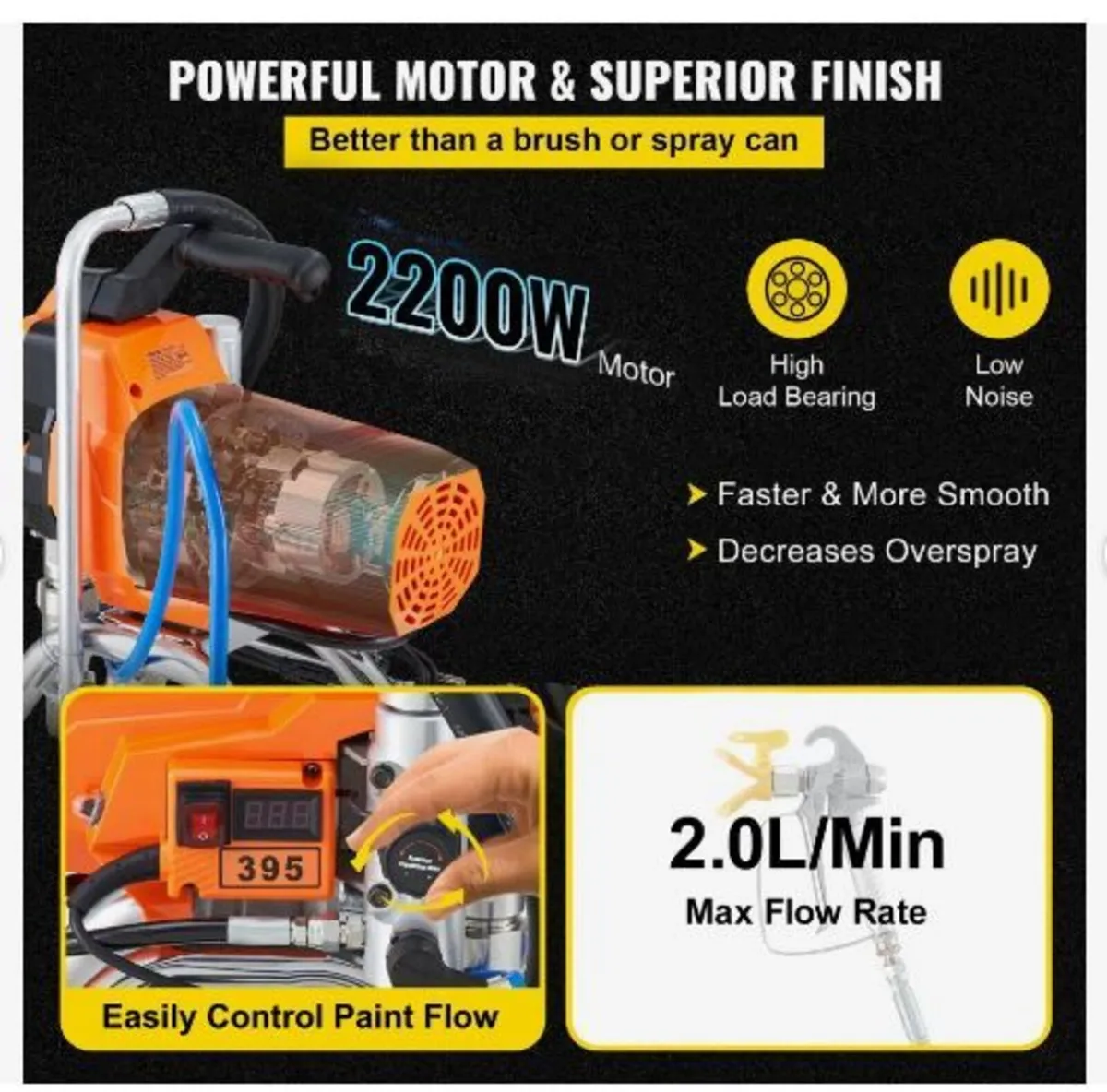 Airless Paint Sprayer with High Pressure Hose - Image 4
