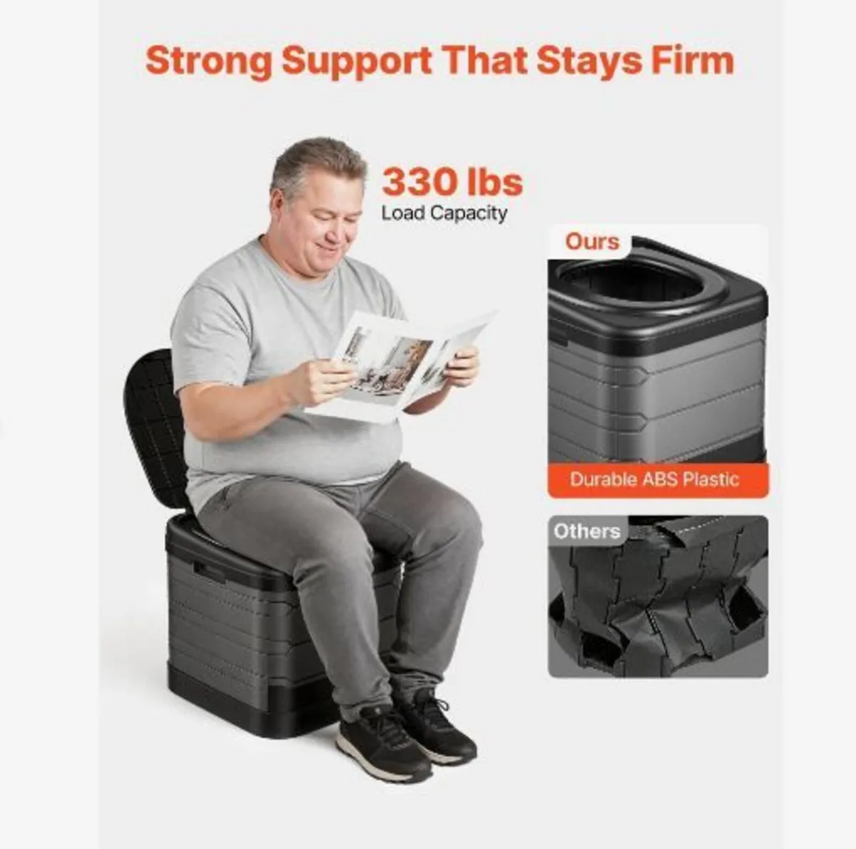 Portable Toilet, 150 kg Load Capacity - Image 2