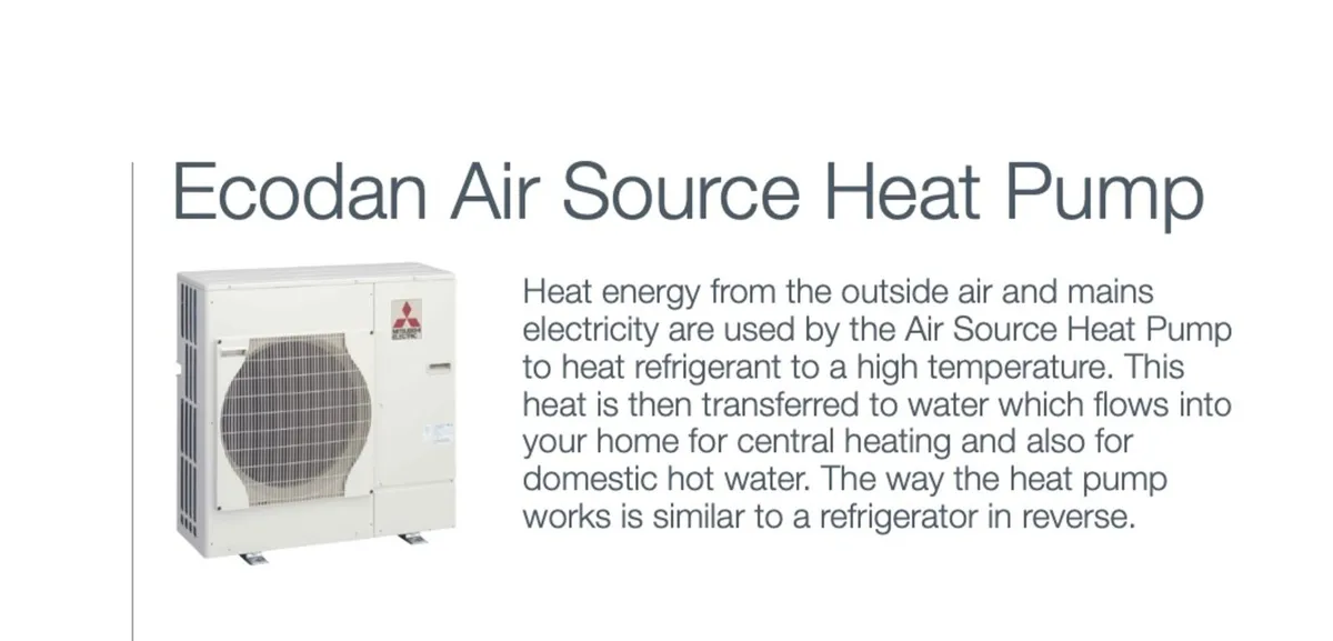 Mitsubishi Ecodan Heat Pumps 5kW - Image 4