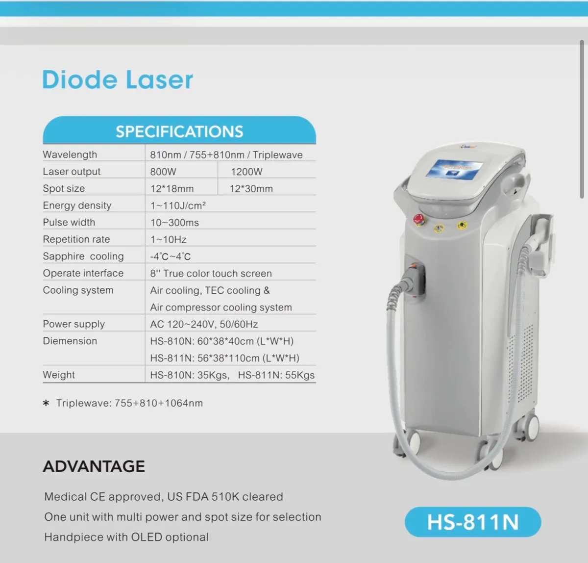Diode Laser - Image 1