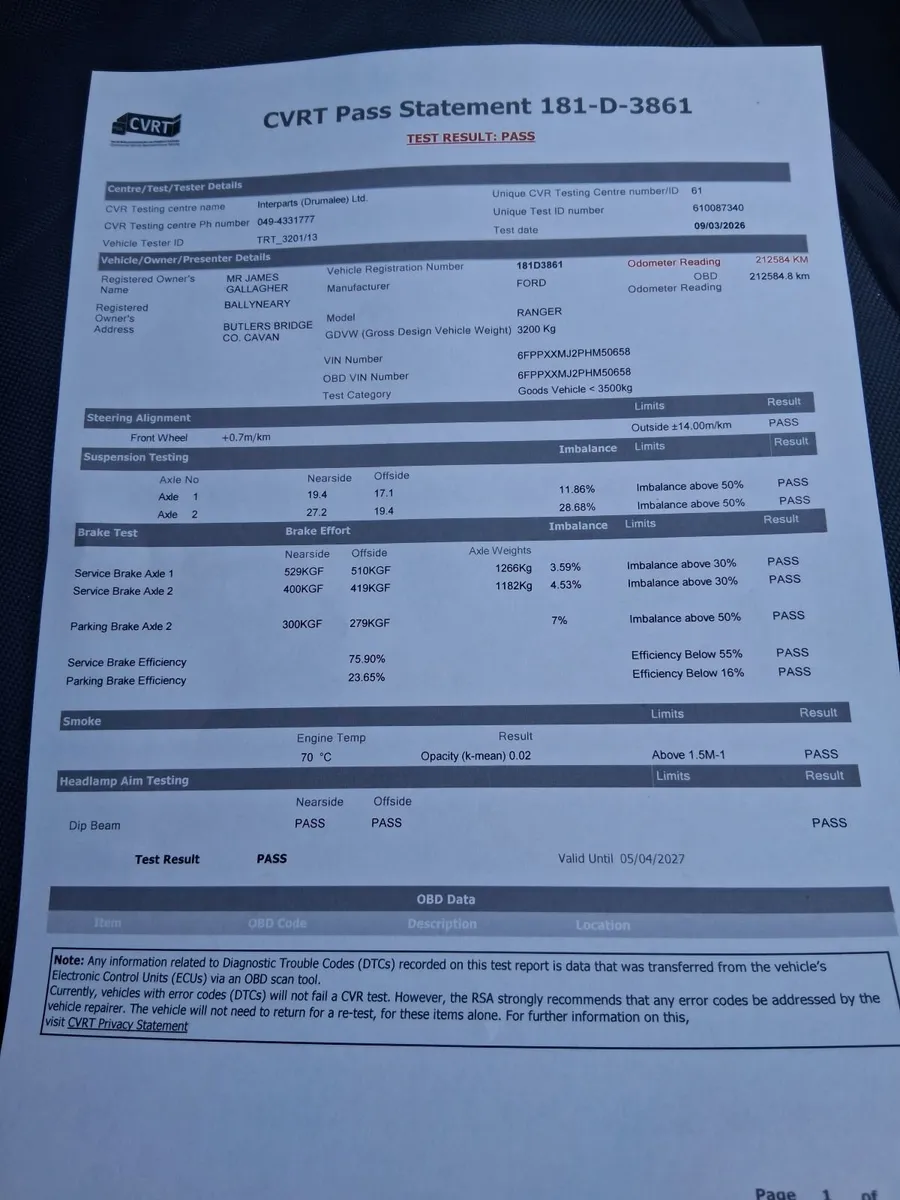 Ford Ranger 2018 - Image 3