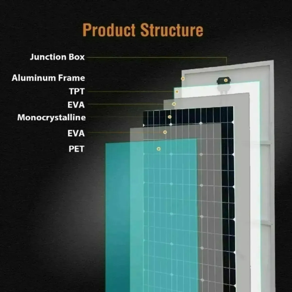400W Solar Panel Kit 12V Aluminum Frame Set - Image 2