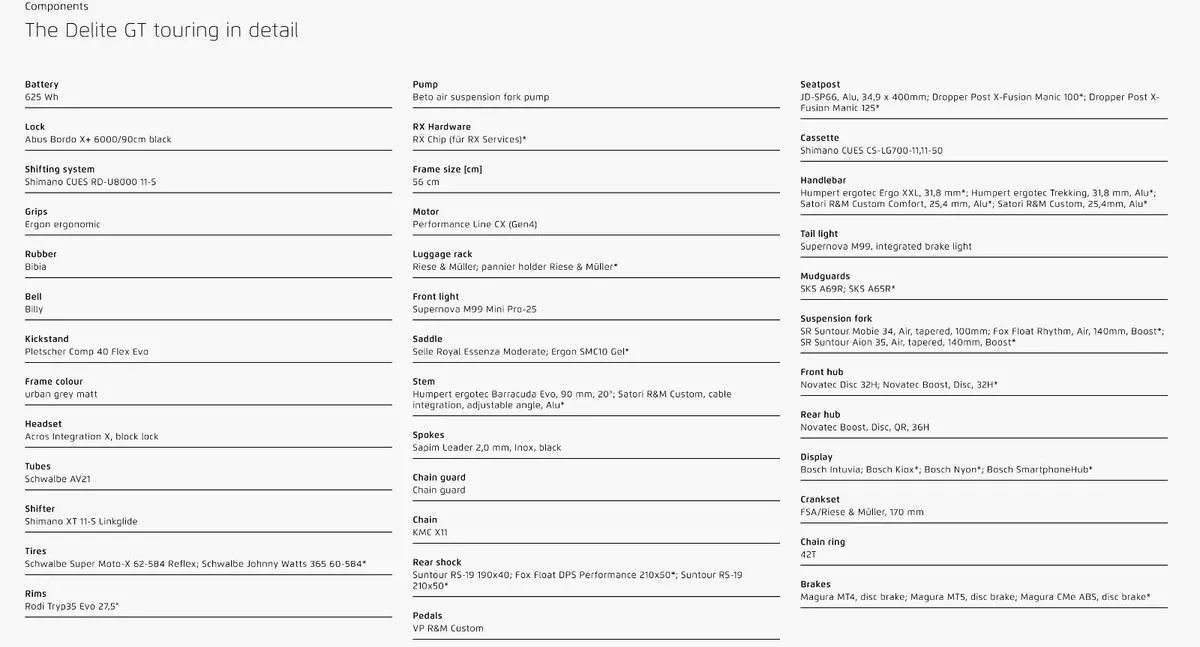 Riese & Muller Delite GT Touring Large - RRP £6750 - Image 4