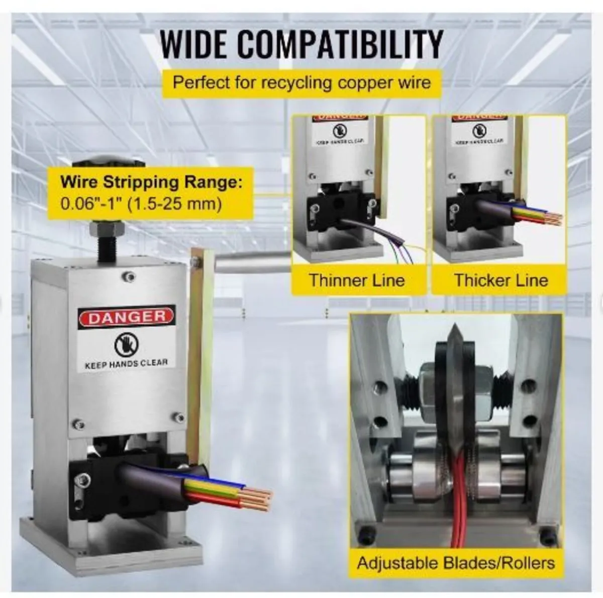 Wire Stripping Tool 1.5-25mm Cable Wire - Image 4