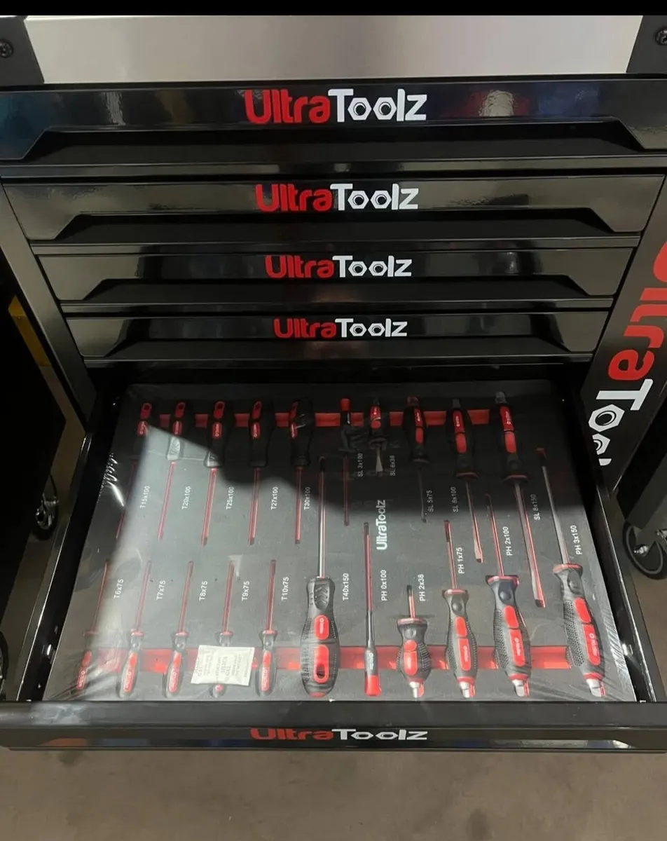 Fully loaded toolchest - Image 4