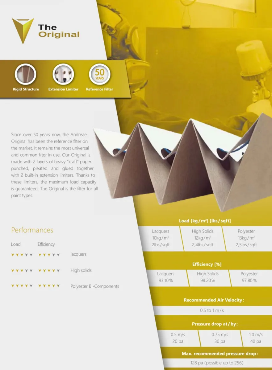 Andreae spray booth filter, new Original