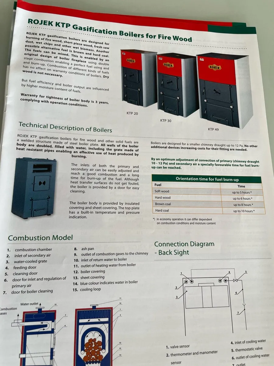 multi fuel boilers - Image 1