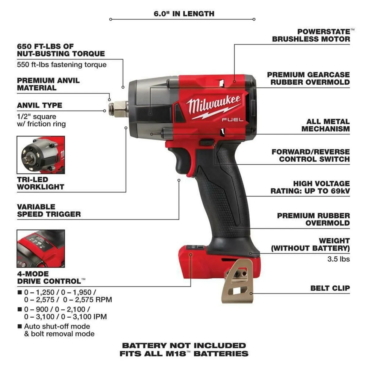 Milwaukee M18 Fuel 881Nm 1/2" Impact Wrench kit - Image 4