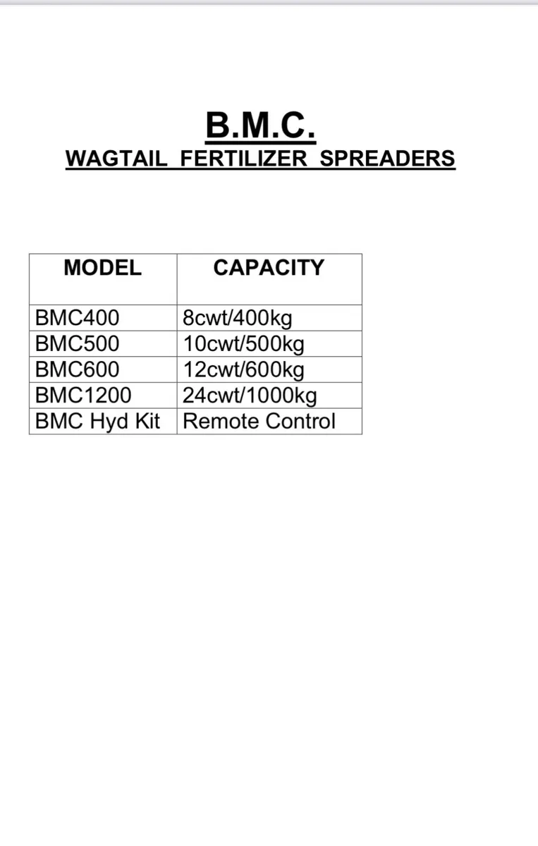 bmc wag tail fertiliser spreaders - Image 4