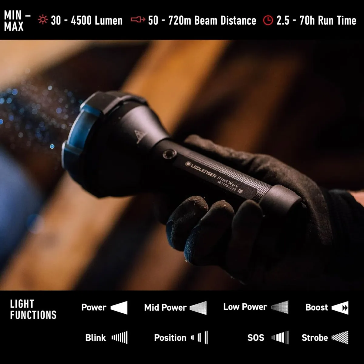 LEDLENSER P18R Work, rechargeable flashlight, NEW - Image 3