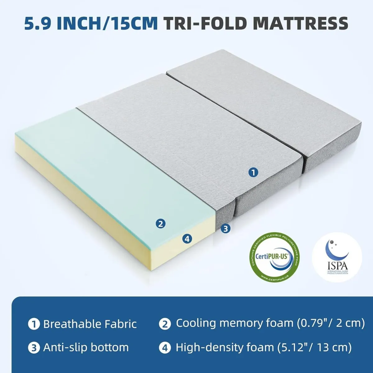 Folding Mattress Double Tri-fold Size with Two - Image 2