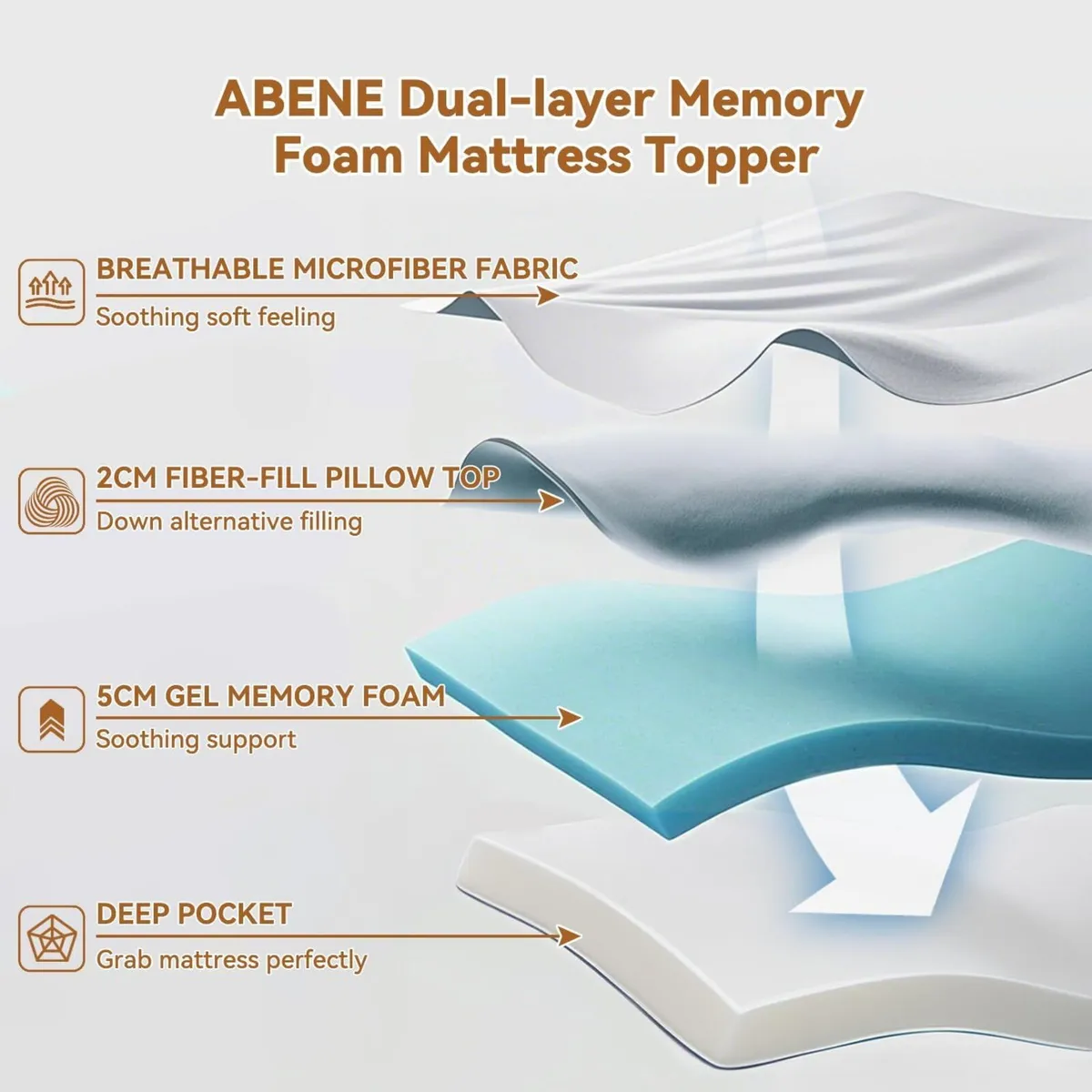 King Memory Foam Mattress Topper for Back Pain - Image 2