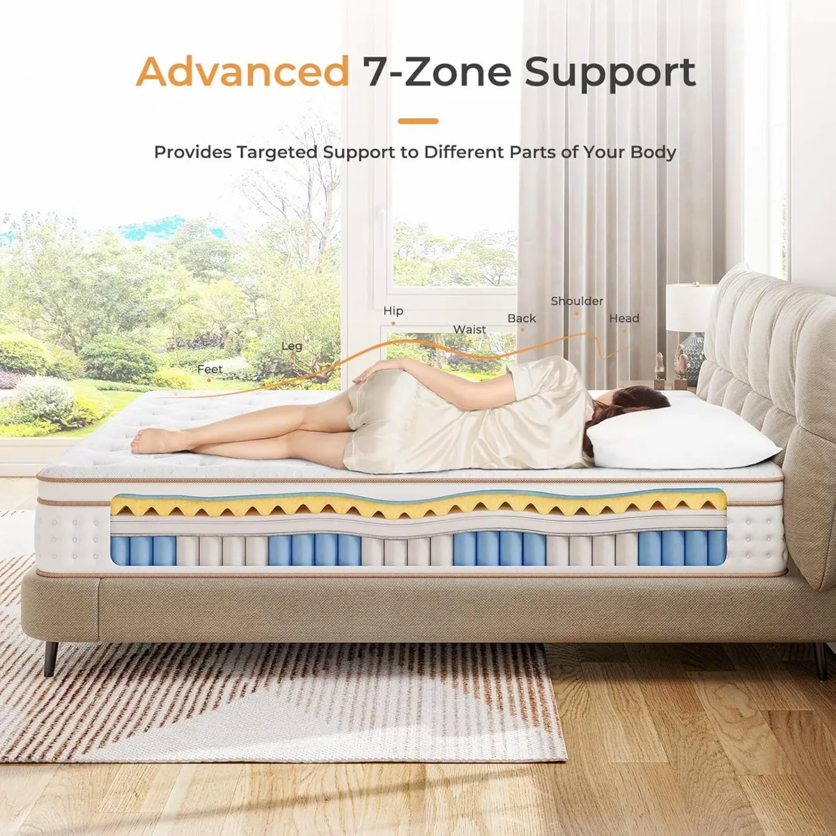 Single Mattress 3FT 10.2 Inch Hybrid with - Image 3