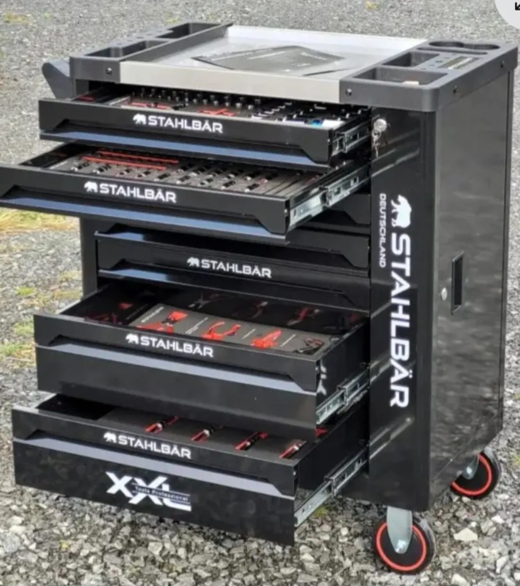 Fully loaded toolchest - Image 2