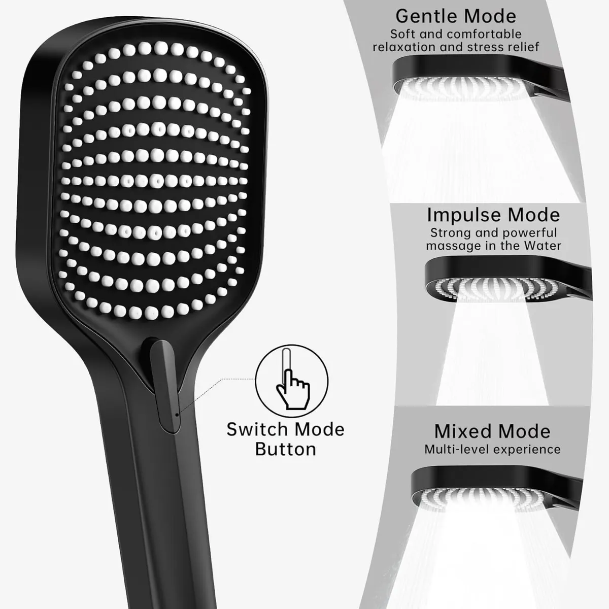 Thermostatic Shower Mixer Set 32cm Square - Image 4